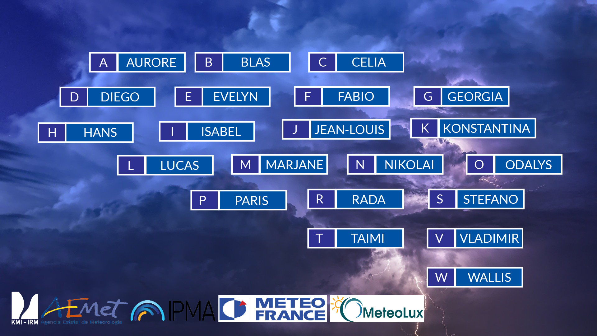 KMI Nieuwe Europese lijst met stormnamen voor duidelijke communicatie